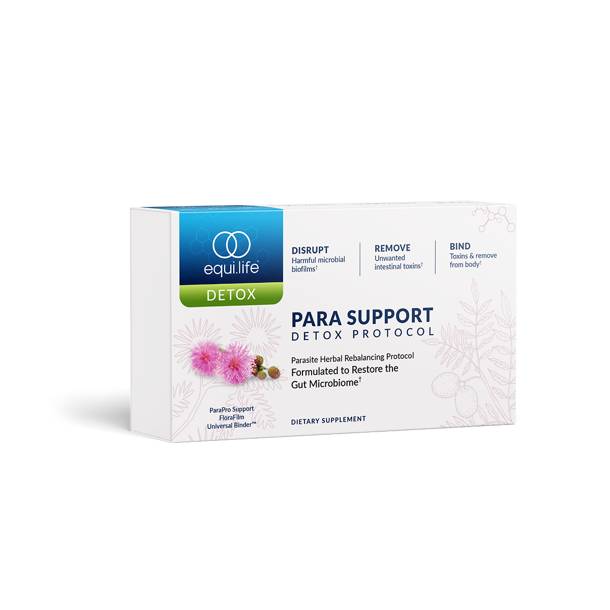 The Power of the Para Support Protocol
